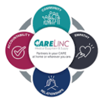 Carelinc Logo